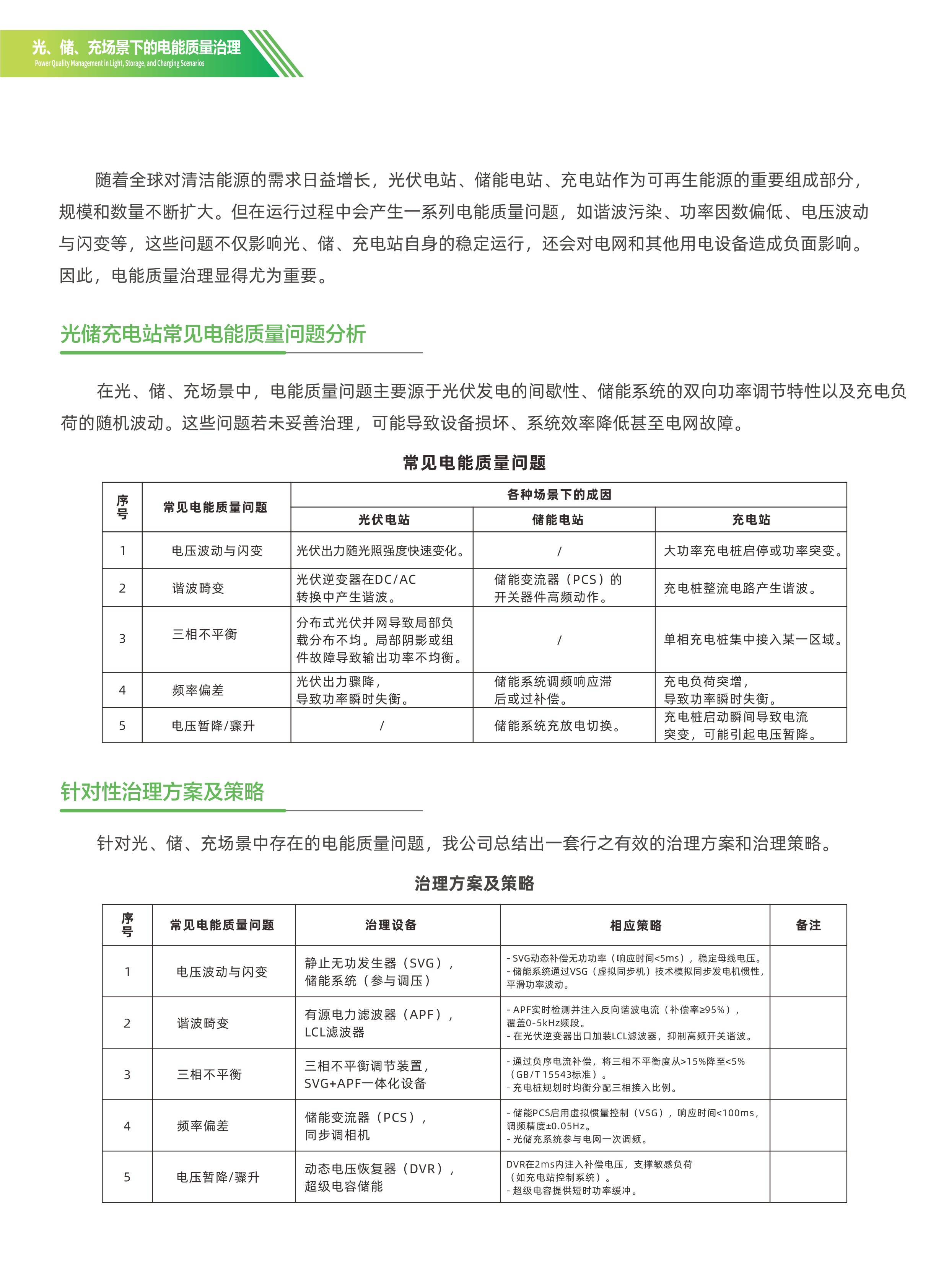漢容綠色單頁轉曲-05.png
