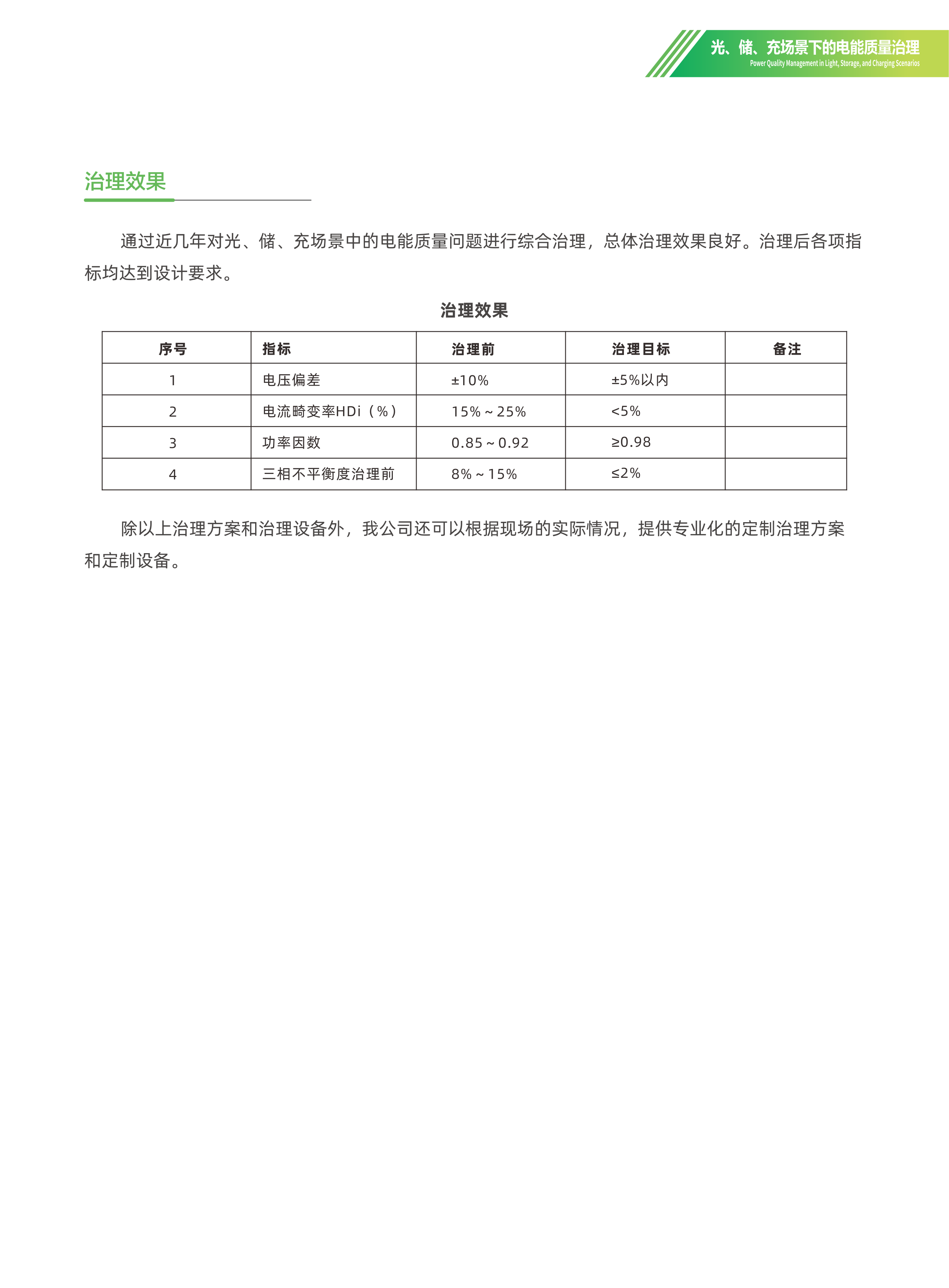 漢容綠色單頁轉曲-06.png